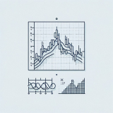 Изучаем ATR (Average True Range) для управления рисками в трейдинге