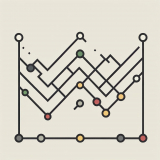 Определение моментов входа и выхода с помощью Zig Zag индикатора