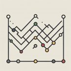 Определение моментов входа и выхода с помощью Zig Zag индикатора