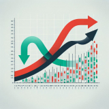 Использование индикатора Accumulation/Distribution для анализа потока капитала
