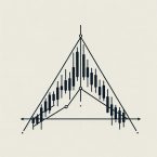 Использование графических паттернов «Расширяющийся треугольник» для определения волатильности