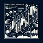 Разбор использования каналов Дончиана для прорывной торговли